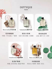 Set di campioni di profumo universale Diptyque di cinque-3485  